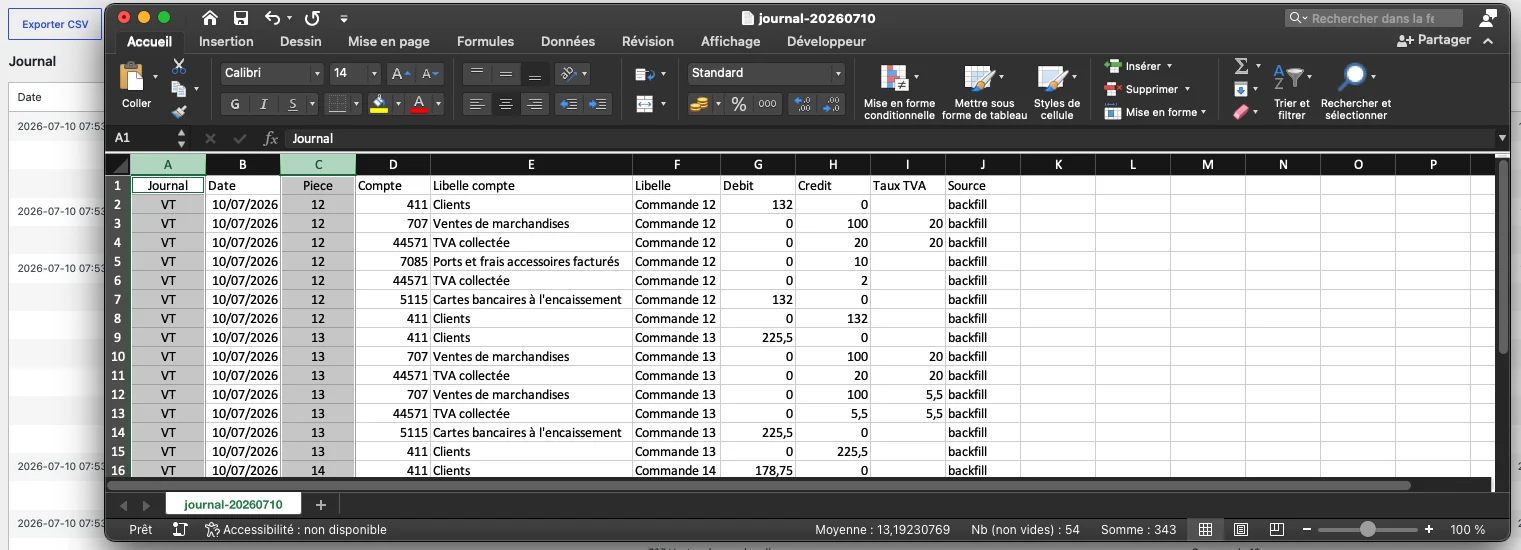 L'export CSV de Compta-FEC ouvert dans un tableur : une ligne par écriture, avec le code journal, la date, le numéro de compte, le libellé, le débit et le crédit. L'export CSV de Compta-FEC ouvert dans un tableur : une ligne par écriture, avec le code journal, la date, le numéro de compte, le libellé, le débit et le crédit.